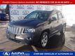 Jeep Compass 2.4