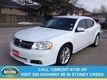 Dodge Avenger 3.6