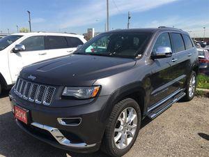 Jeep Grand Cherokee 5.7