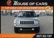 Jeep Patriot I-4 cyl